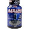 Redline Ultra Hardcore®