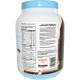 Chocolate Supplement Facts